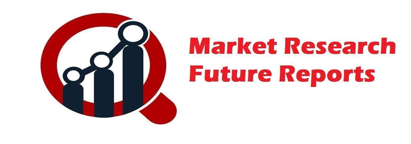 Network-Attached Storage (NAS) Market Market Analysis 2022 –...